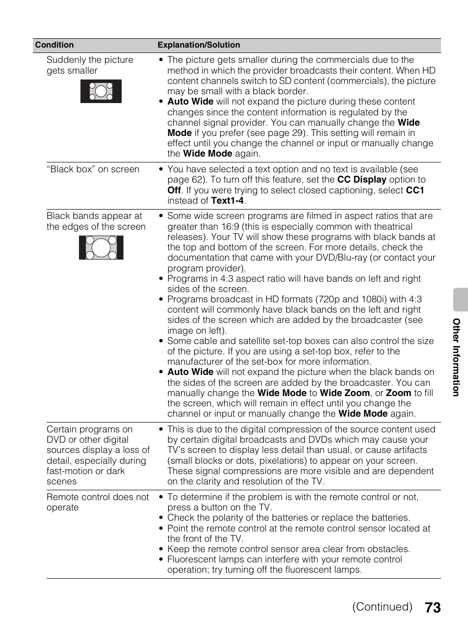 Continued) | Sony KDL-70R550A User Manual | Page 73 / 84
