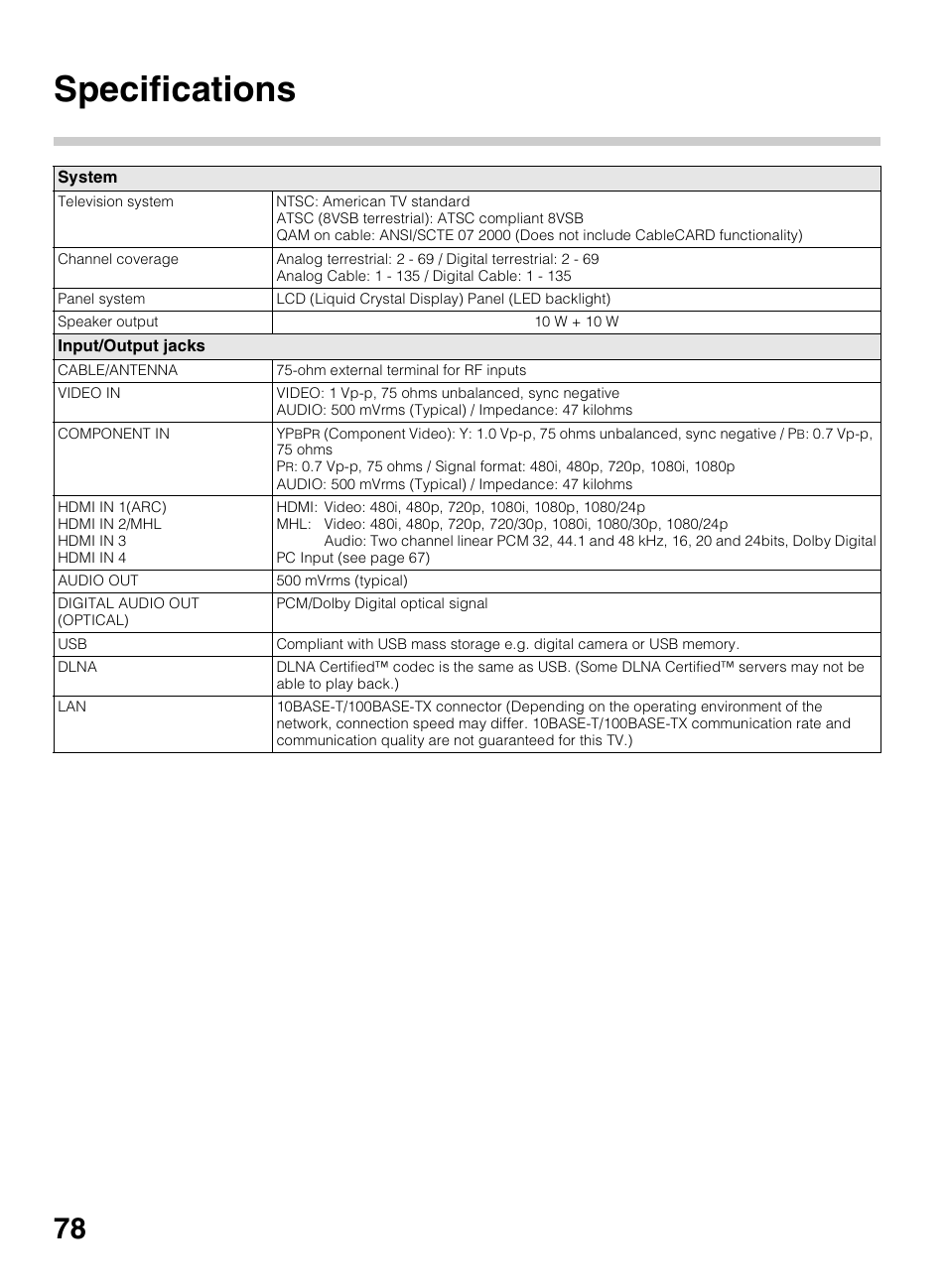 Specifications | Sony KDL-70R550A User Manual | Page 78 / 84