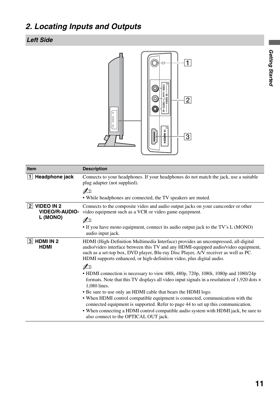 Locating inputs and outputs, Left side | Sony KDL-52XBR5 User Manual | Page 11 / 60