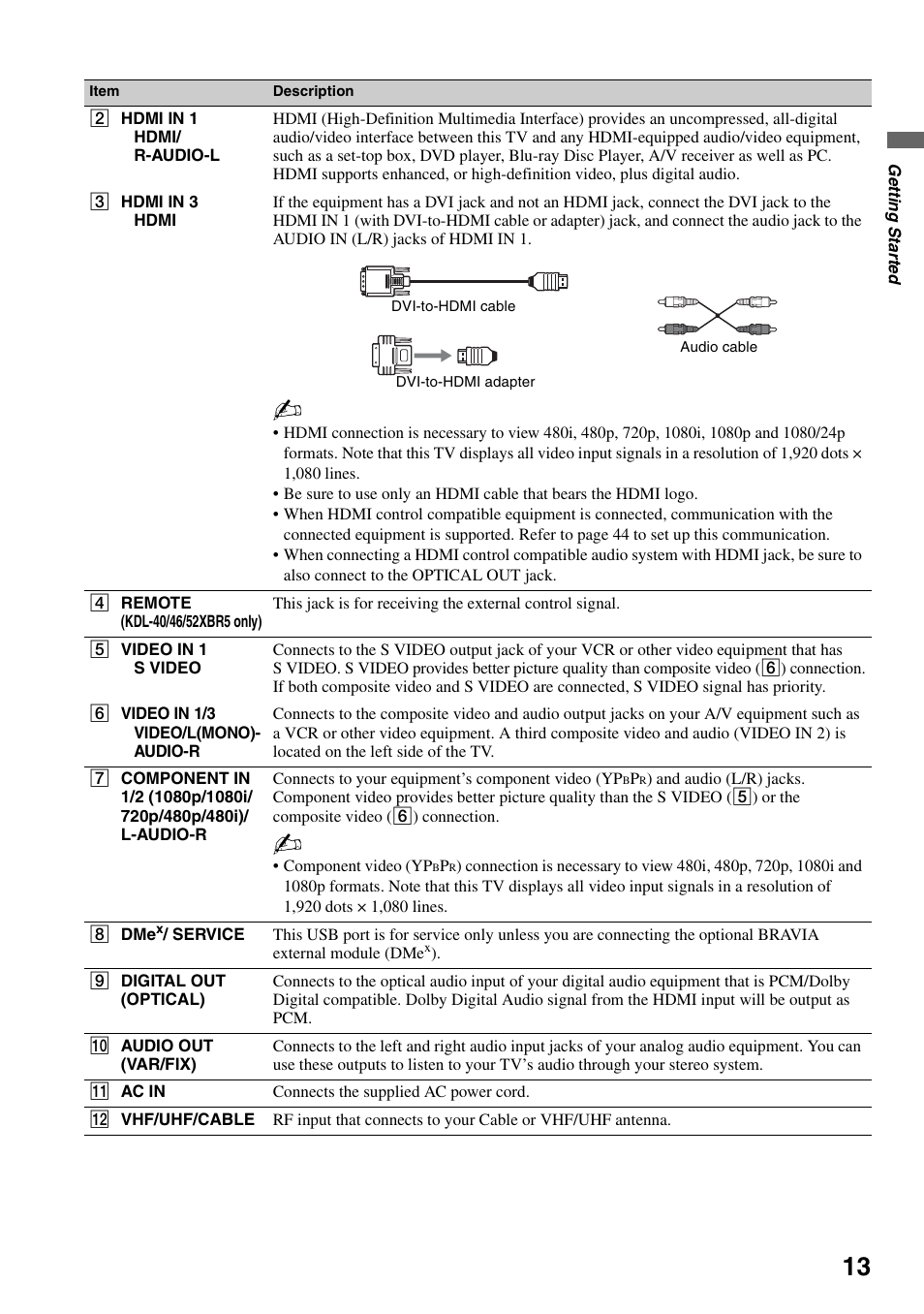 Sony KDL-52XBR5 User Manual | Page 13 / 60