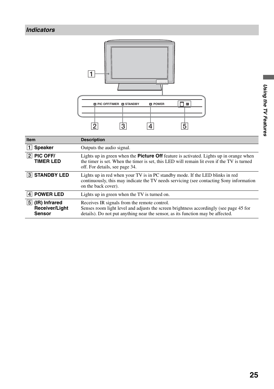 Indicators | Sony KDL-52XBR5 User Manual | Page 25 / 60