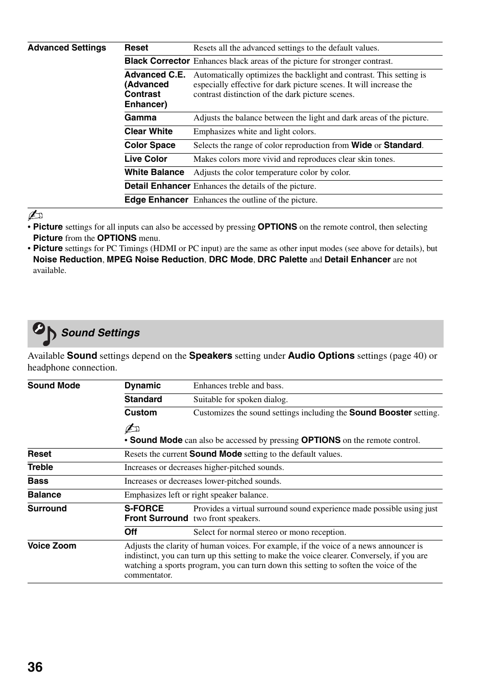 Sound settings | Sony KDL-52XBR5 User Manual | Page 36 / 60