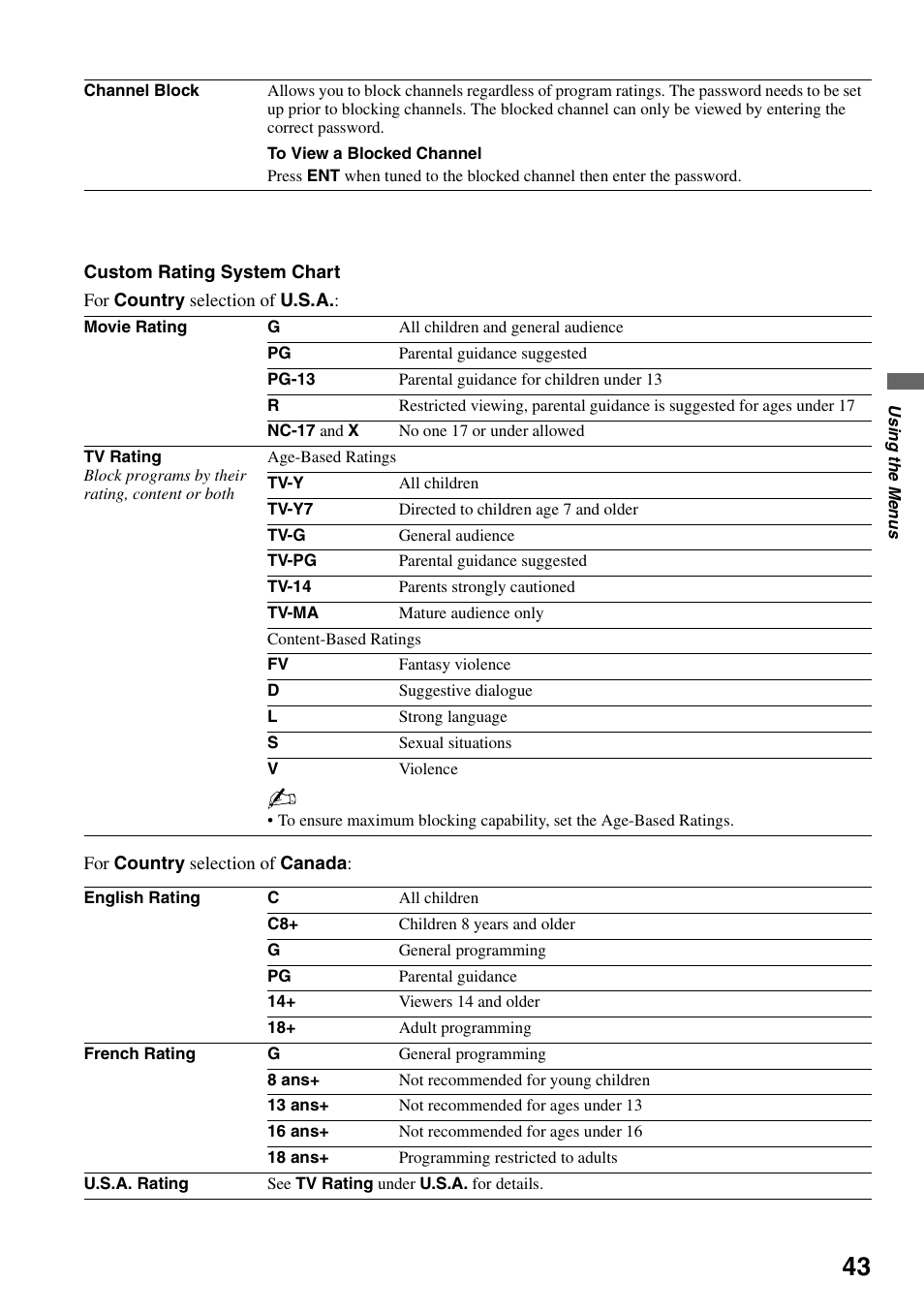 Sony KDL-52XBR5 User Manual | Page 43 / 60