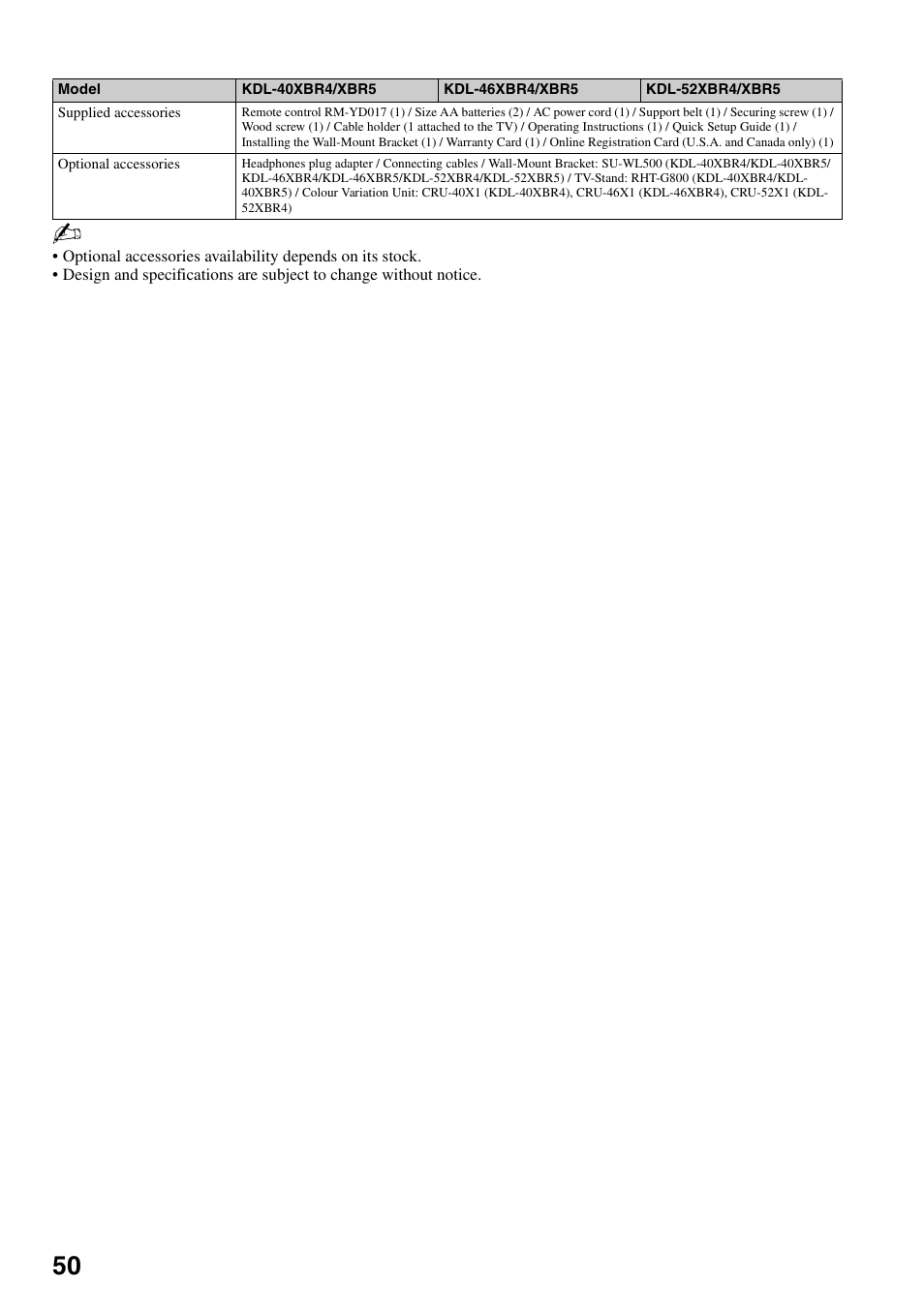 Sony KDL-52XBR5 User Manual | Page 50 / 60