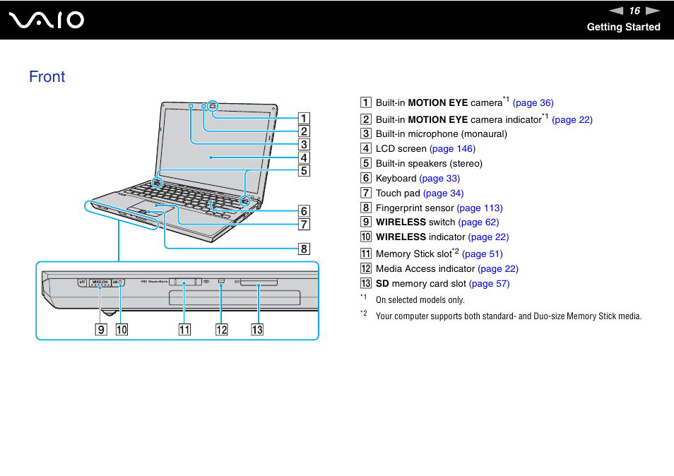 Front | Sony VGN-SR190ECJ User Manual | Page 16 / 222