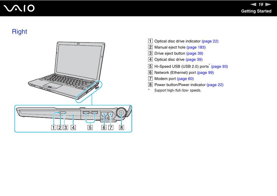 Right | Sony VGN-SR190ECJ User Manual | Page 19 / 222