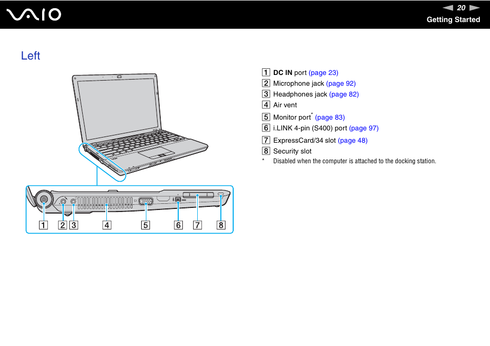 Left | Sony VGN-SR190ECJ User Manual | Page 20 / 222