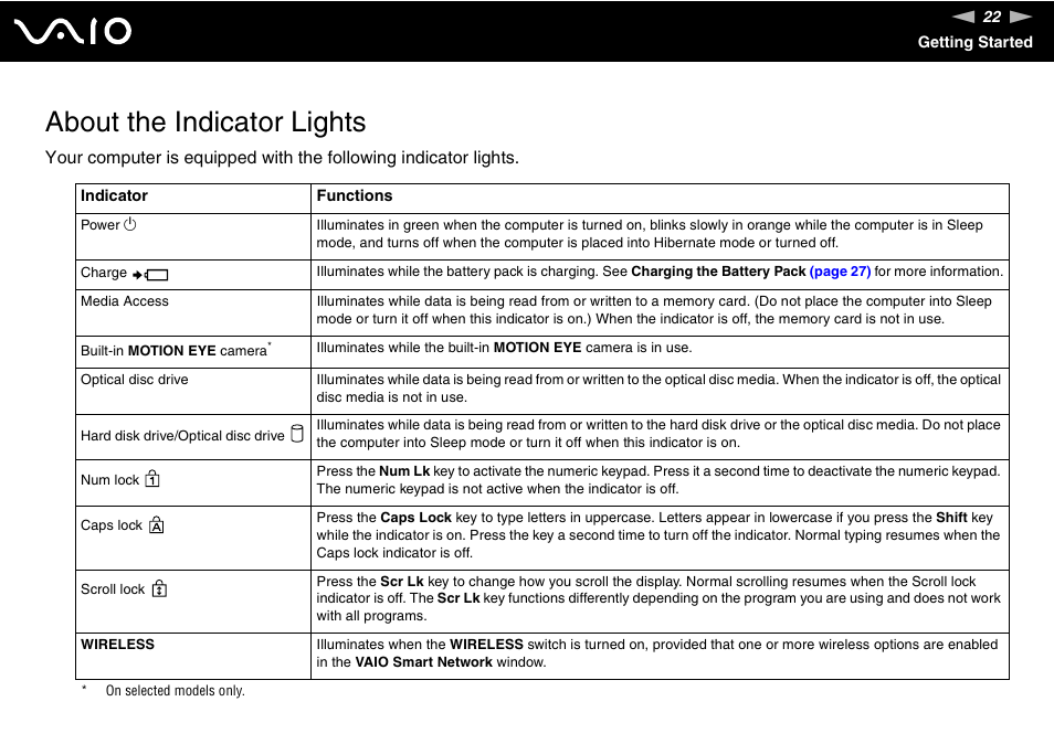 About the indicator lights | Sony VGN-SR190ECJ User Manual | Page 22 / 222
