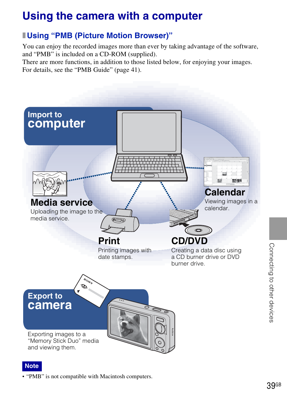 Using the camera with a computer, Camera, Computer | Media service, Print, Cd/dvd, Calendar | Sony DSC-W290 User Manual | Page 39 / 60