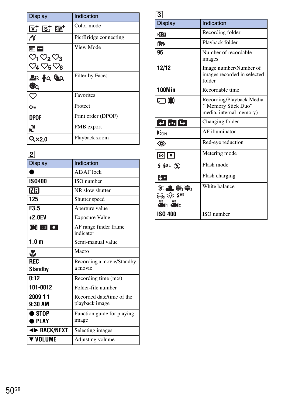 Sony DSC-W290 User Manual | Page 50 / 60