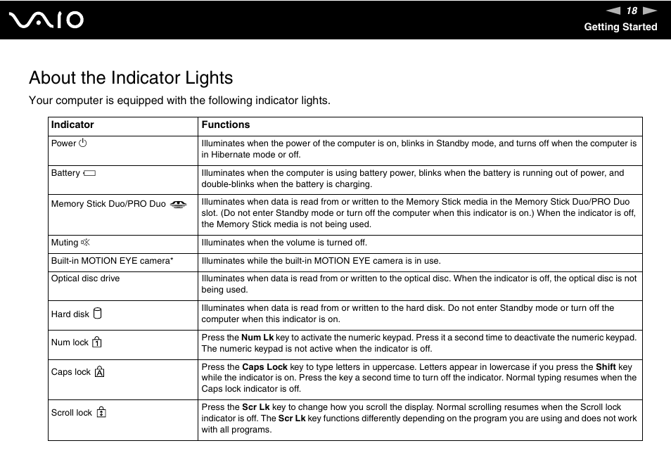 About the indicator lights | Sony VGN-FE680G User Manual | Page 18 / 195