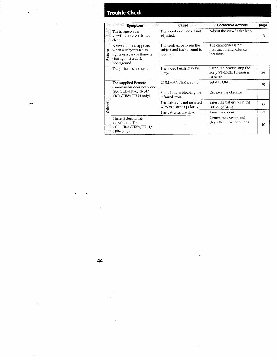 Trouble check | Sony CCD-TR54 User Manual | Page 44 / 56