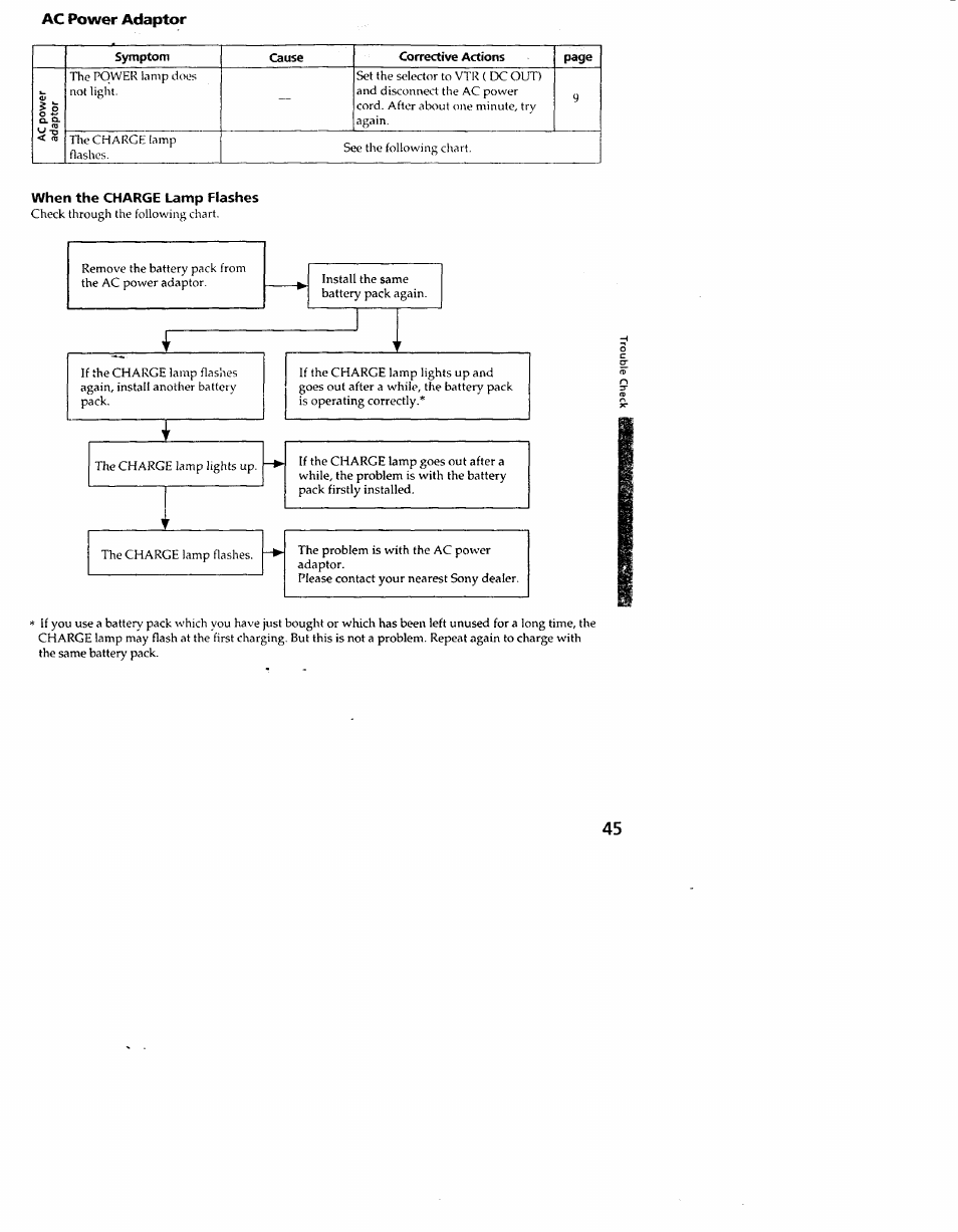 Ac power adaptor, When the charge lamp flashes | Sony CCD-TR54 User Manual | Page 45 / 56