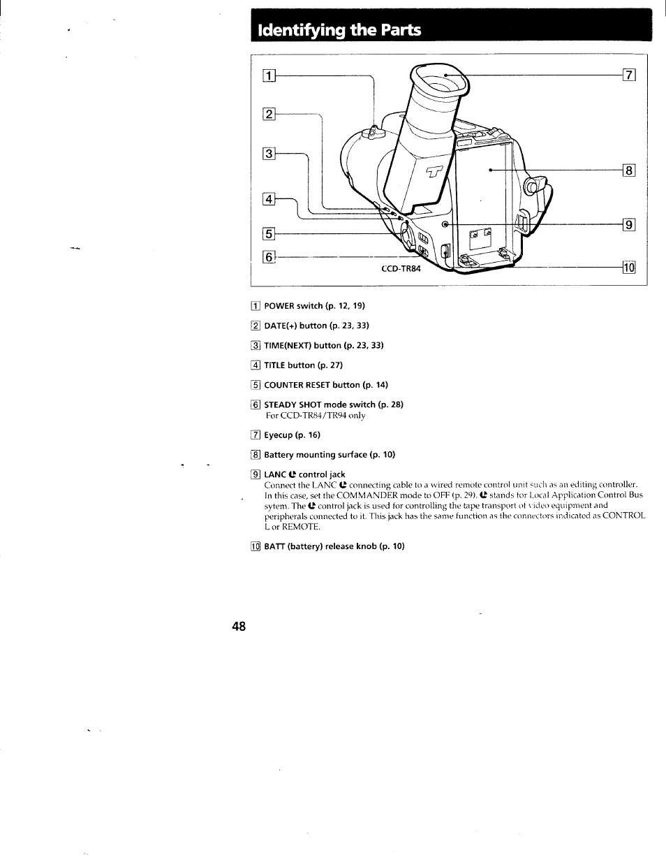 Identifying the parts | Sony CCD-TR54 User Manual | Page 48 / 56