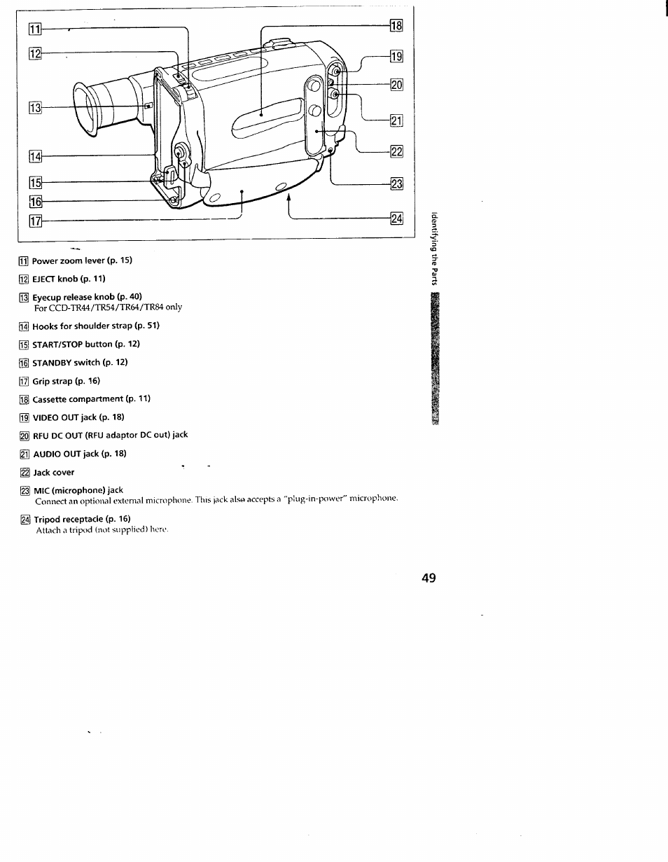 Sony CCD-TR54 User Manual | Page 49 / 56