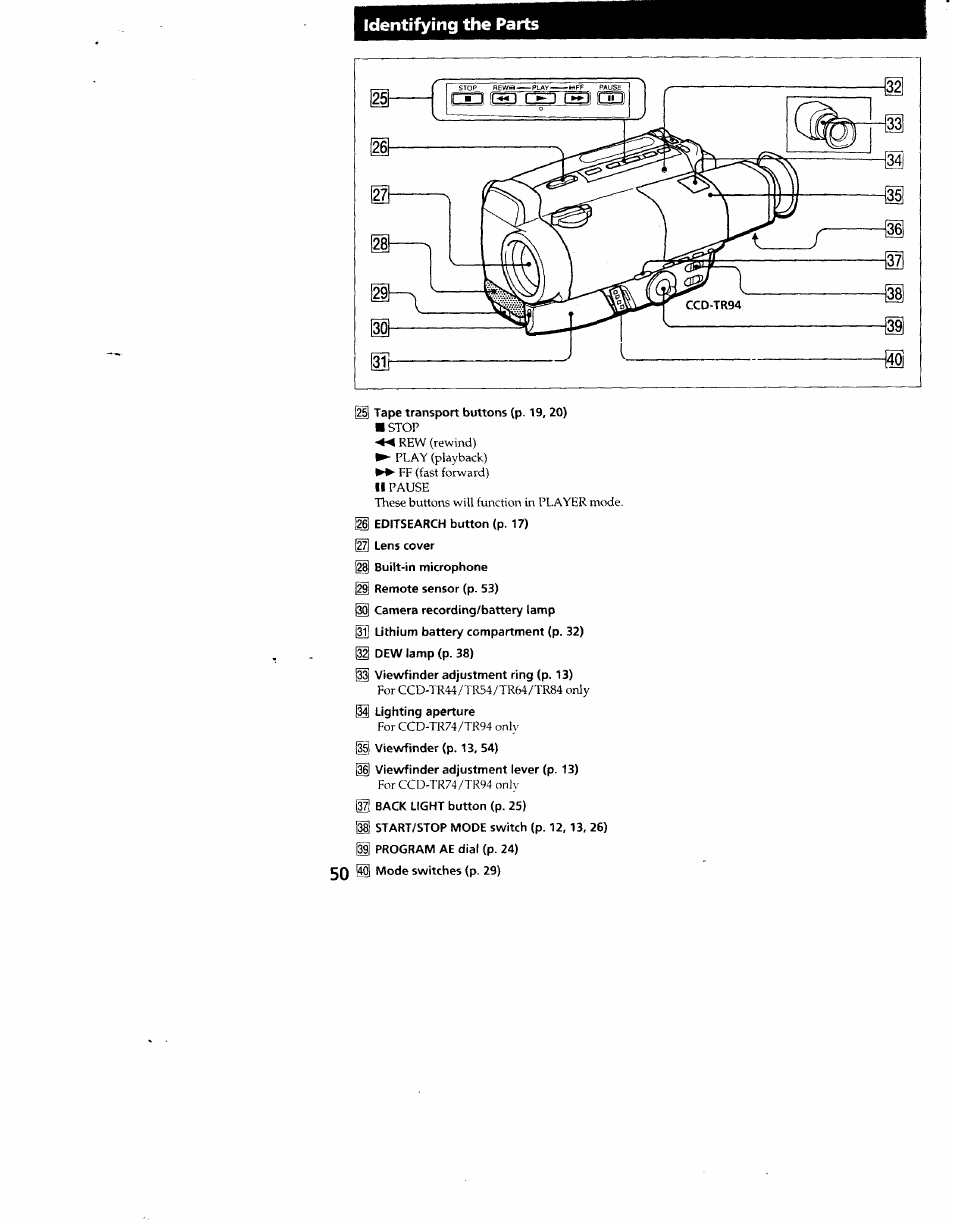 1 tape transport buttons (p. 19, 20), 1 viewfinder (p. 13, 54), 1 viewfinder adjustment lever (p. 13) | 1 mode switches (p. 29) | Sony CCD-TR54 User Manual | Page 50 / 56