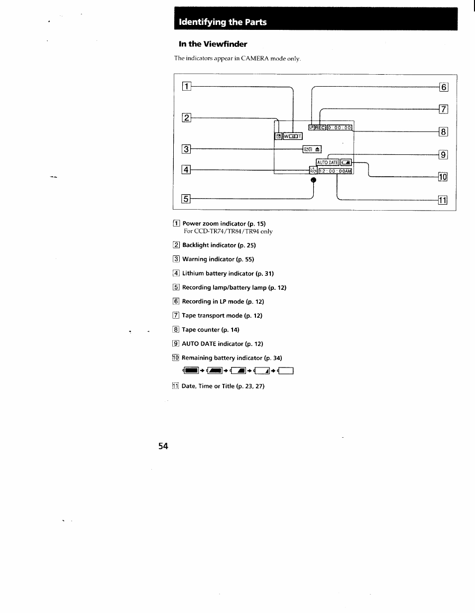 In the viewfinder, Cz3 ♦ izi, Identifying the parts in the viewfinder | Sony CCD-TR54 User Manual | Page 54 / 56