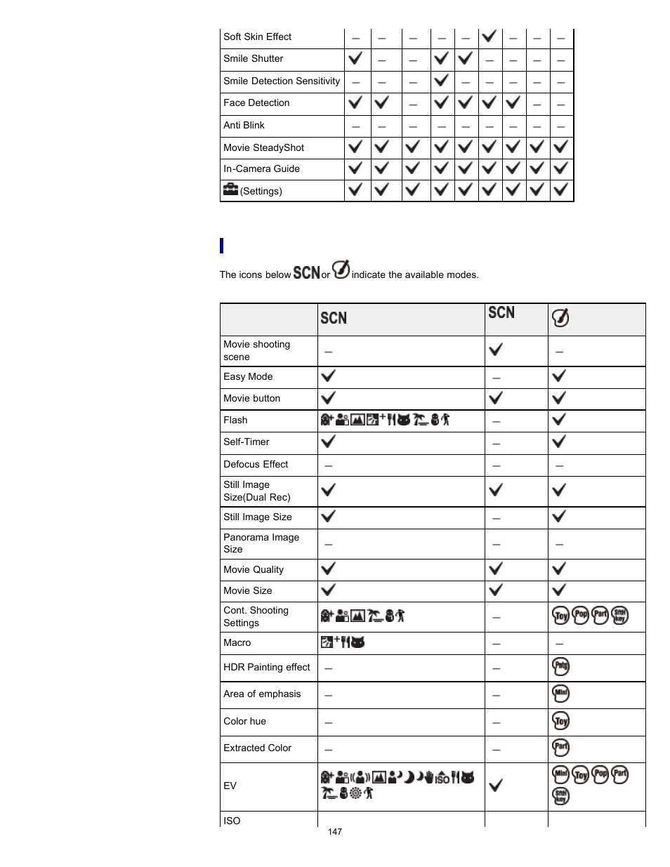 Sony DSC-TX55 User Manual | Page 147 / 275
