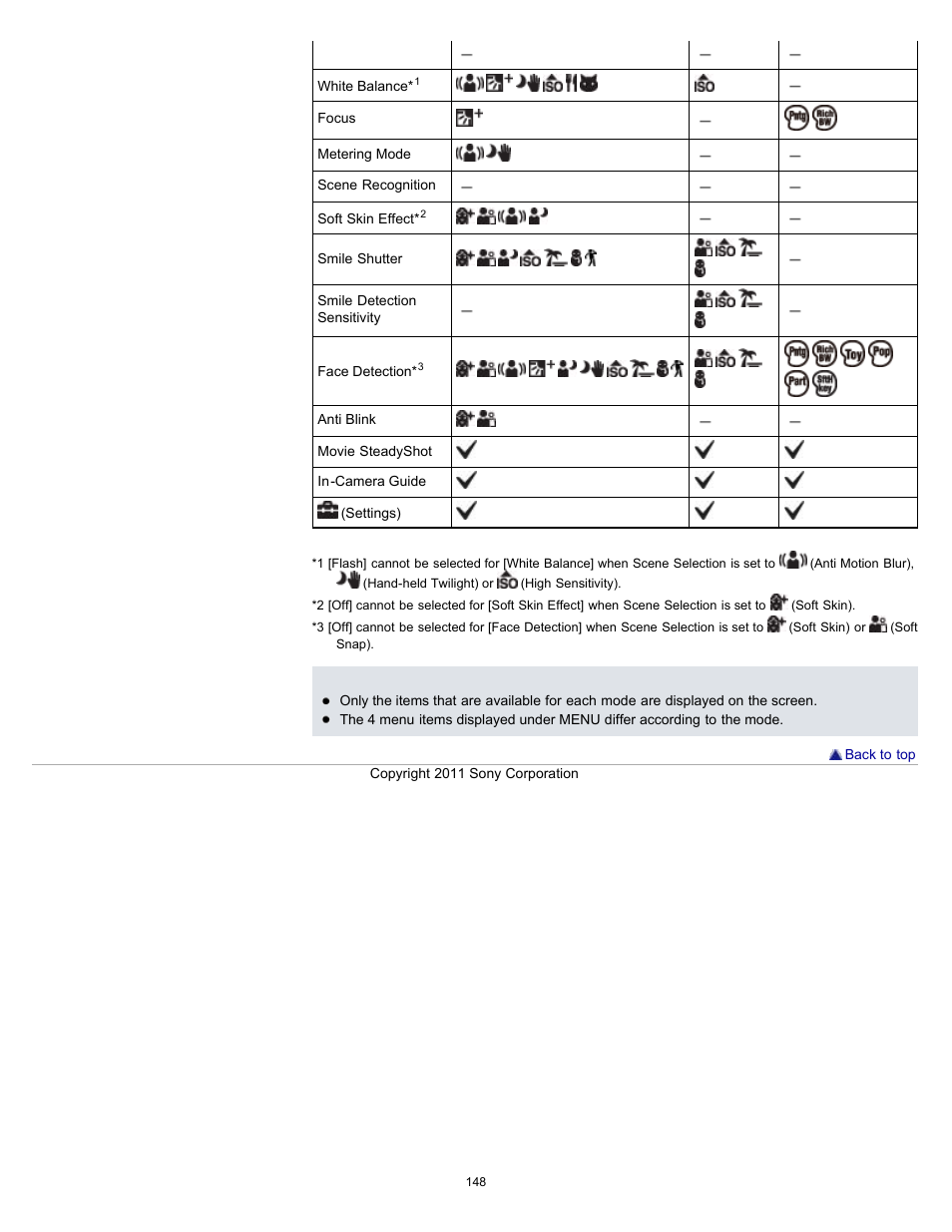 Sony DSC-TX55 User Manual | Page 148 / 275