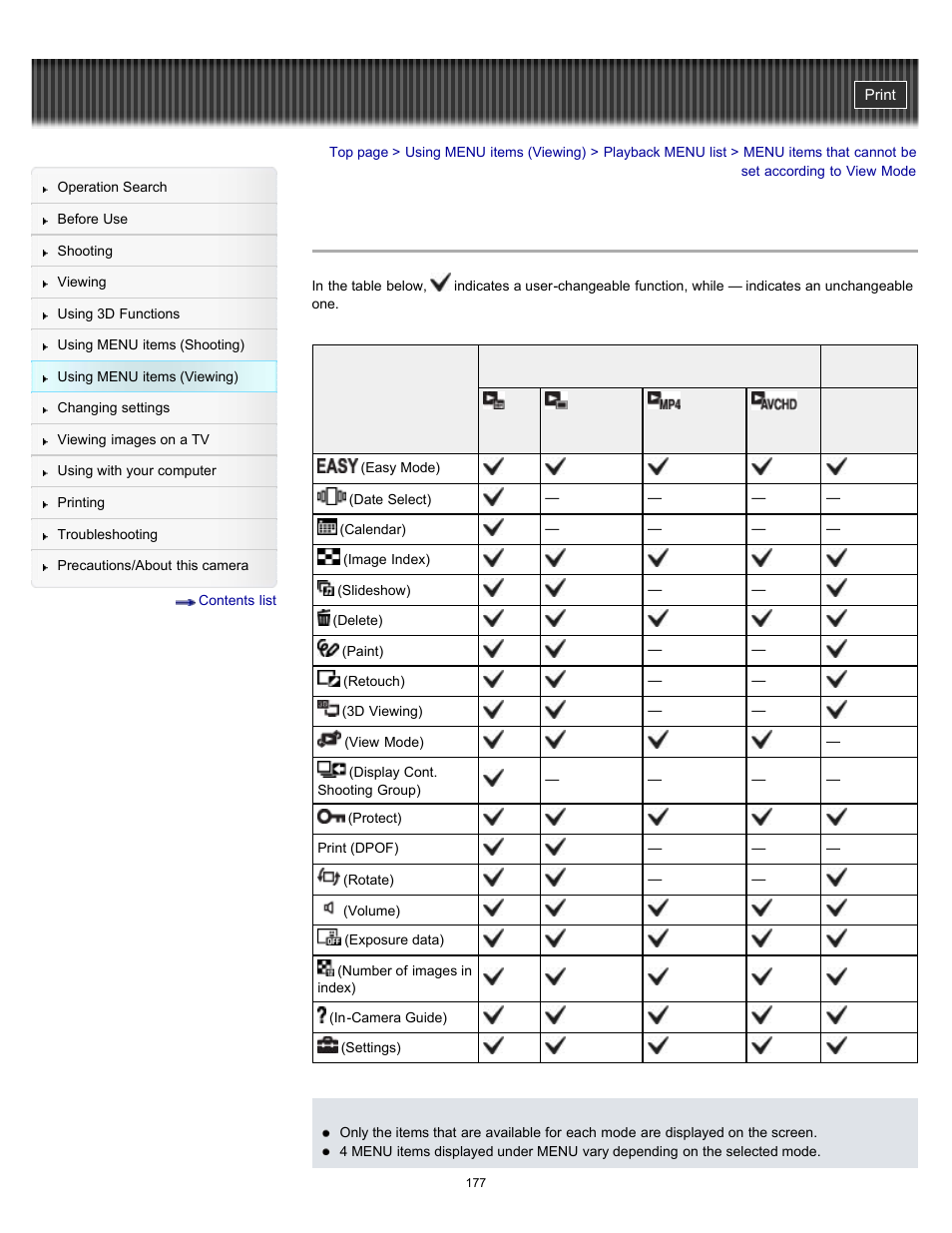 Sony DSC-TX55 User Manual | Page 177 / 275