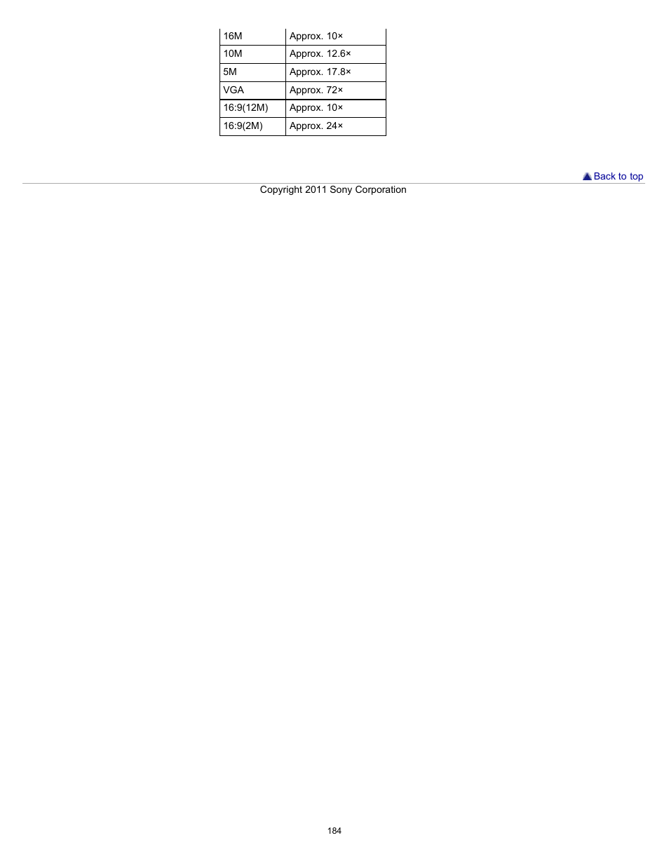 Sony DSC-TX55 User Manual | Page 184 / 275