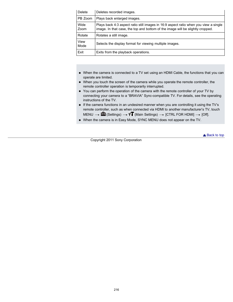 Sony DSC-TX55 User Manual | Page 216 / 275