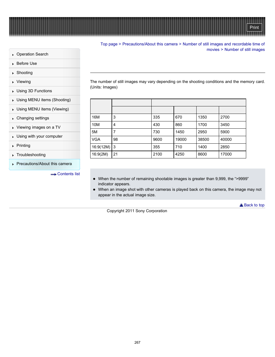 Number of still images | Sony DSC-TX55 User Manual | Page 267 / 275