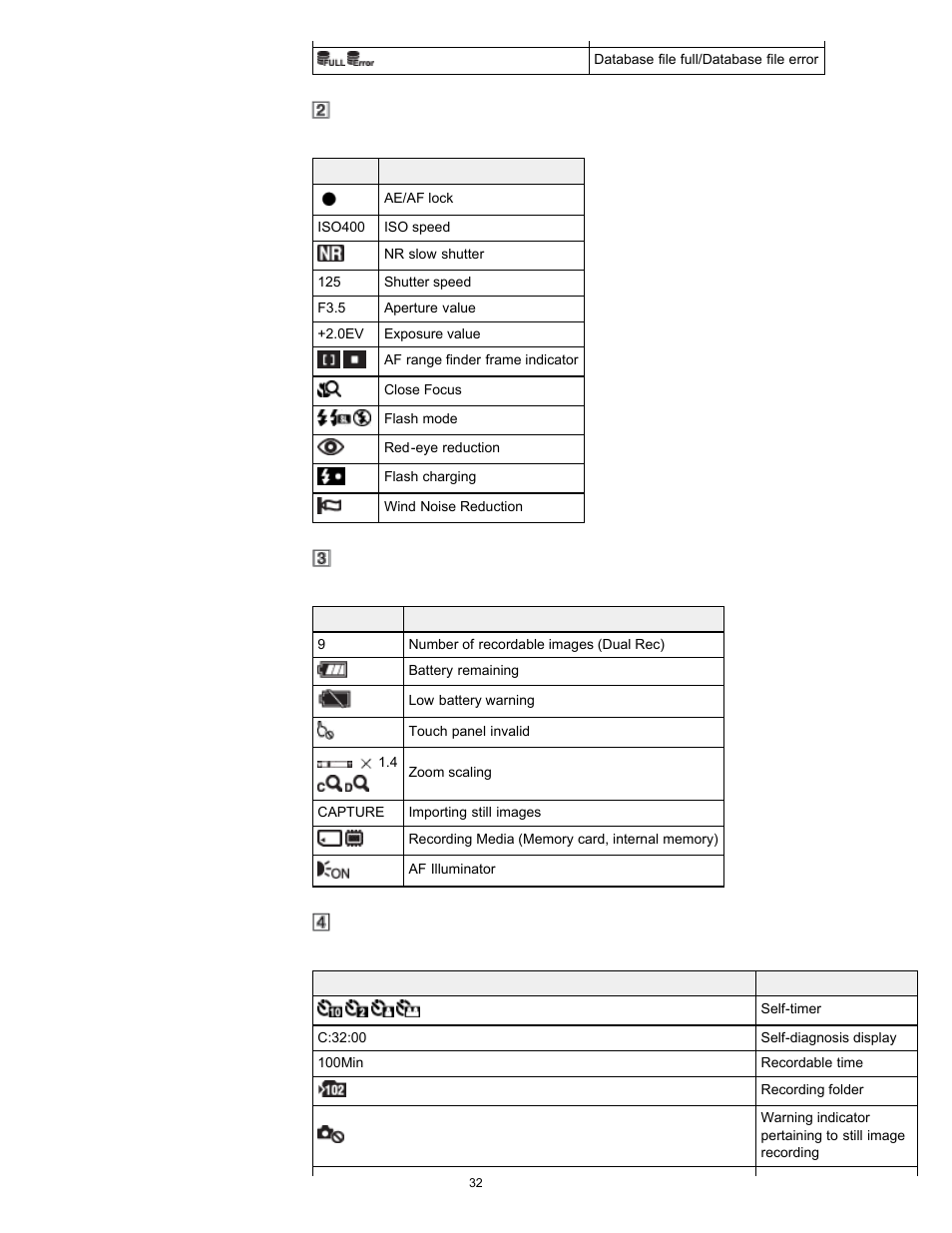 Sony DSC-TX55 User Manual | Page 32 / 275