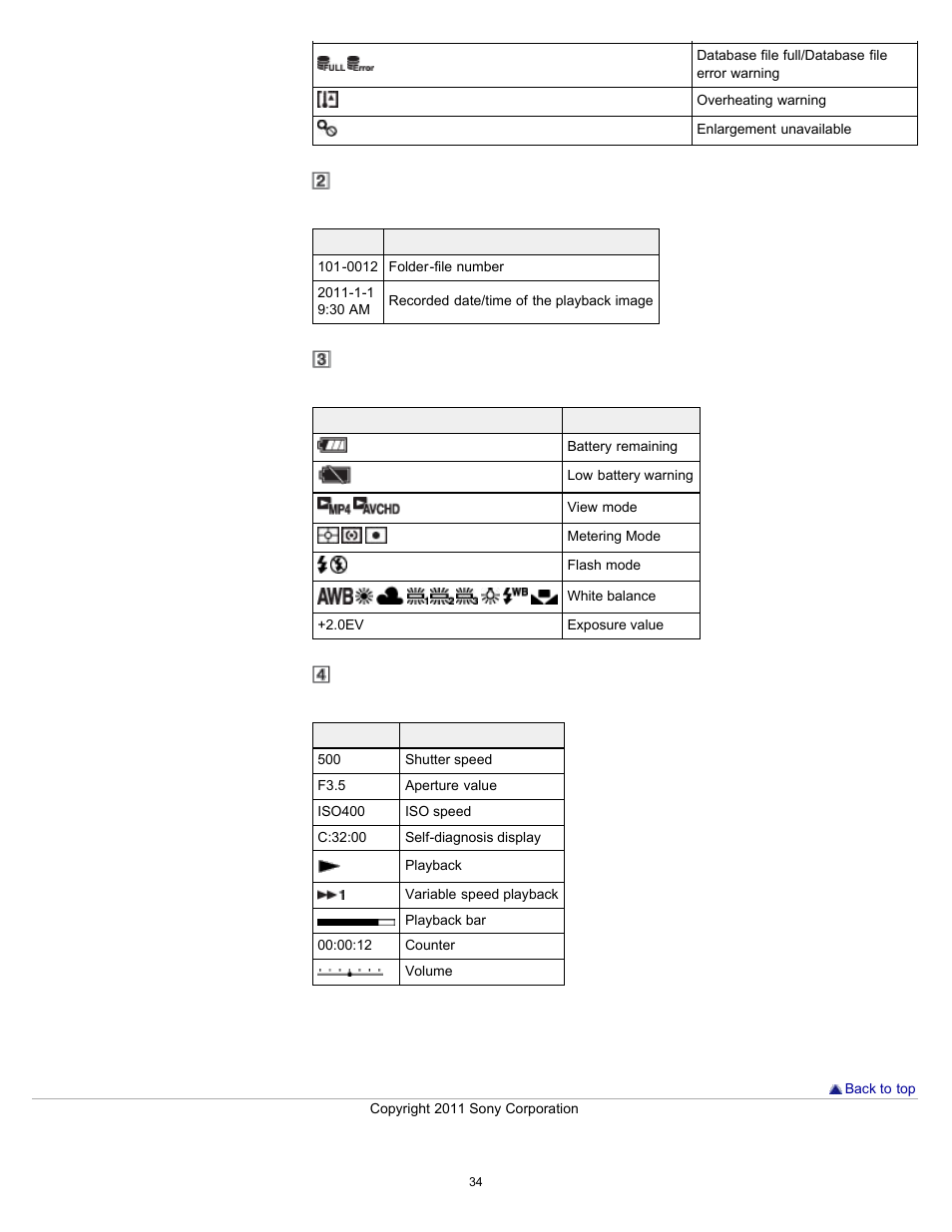 Sony DSC-TX55 User Manual | Page 34 / 275