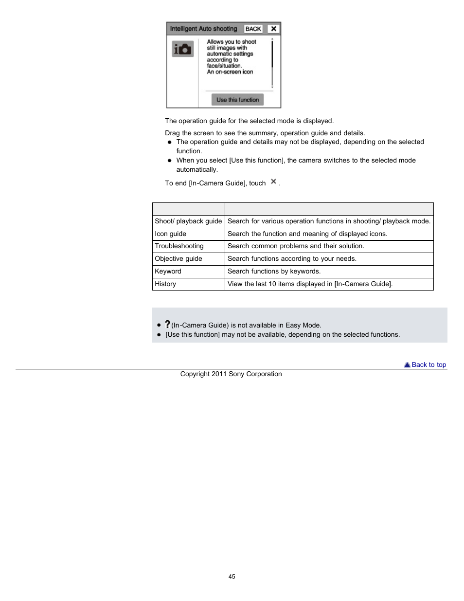 Sony DSC-TX55 User Manual | Page 45 / 275