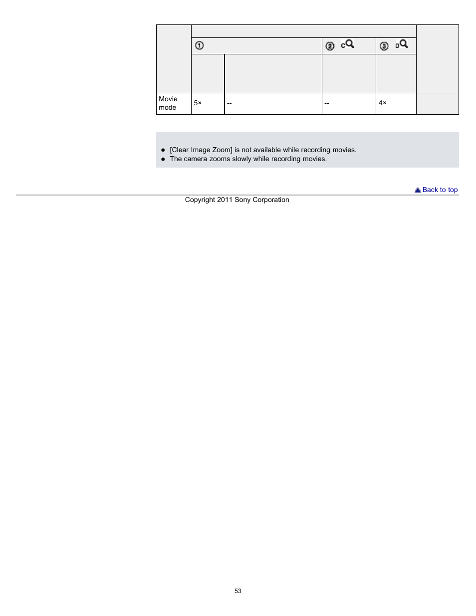 Sony DSC-TX55 User Manual | Page 53 / 275