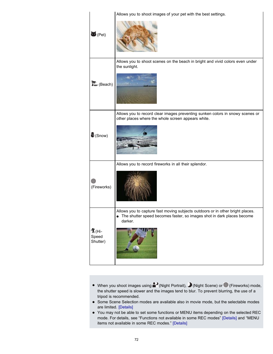 Hi-speed shutter) | Sony DSC-TX55 User Manual | Page 72 / 275