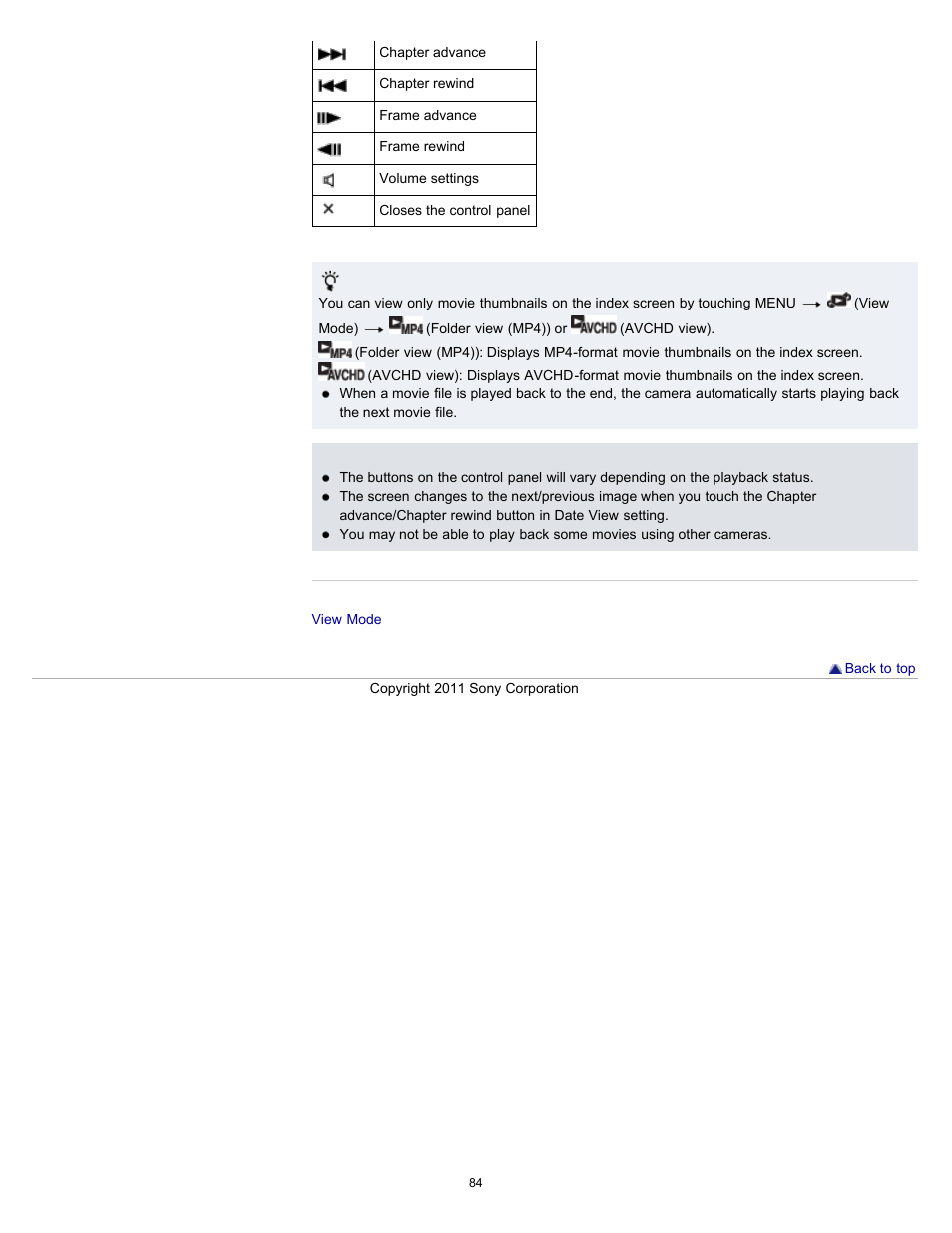 Sony DSC-TX55 User Manual | Page 84 / 275