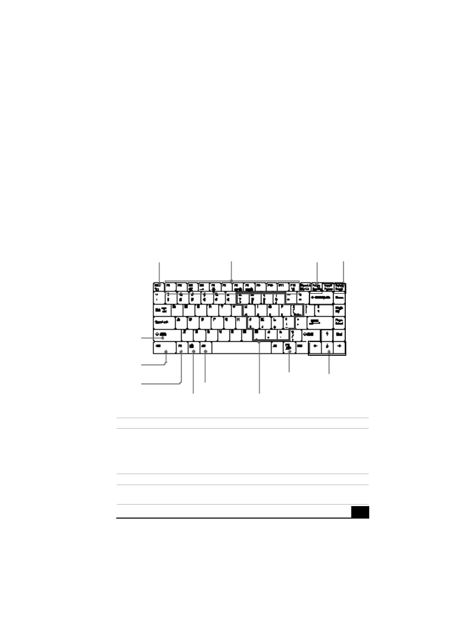 Using the keyboard | Sony PCG-FX120K User Manual | Page 33 / 136