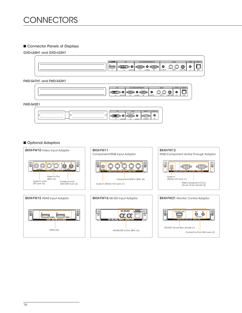 Connectors, Nconnector panels of displays, Noptional adaptors | Sony FWD-S42E1 User Manual | Page 16 / 20