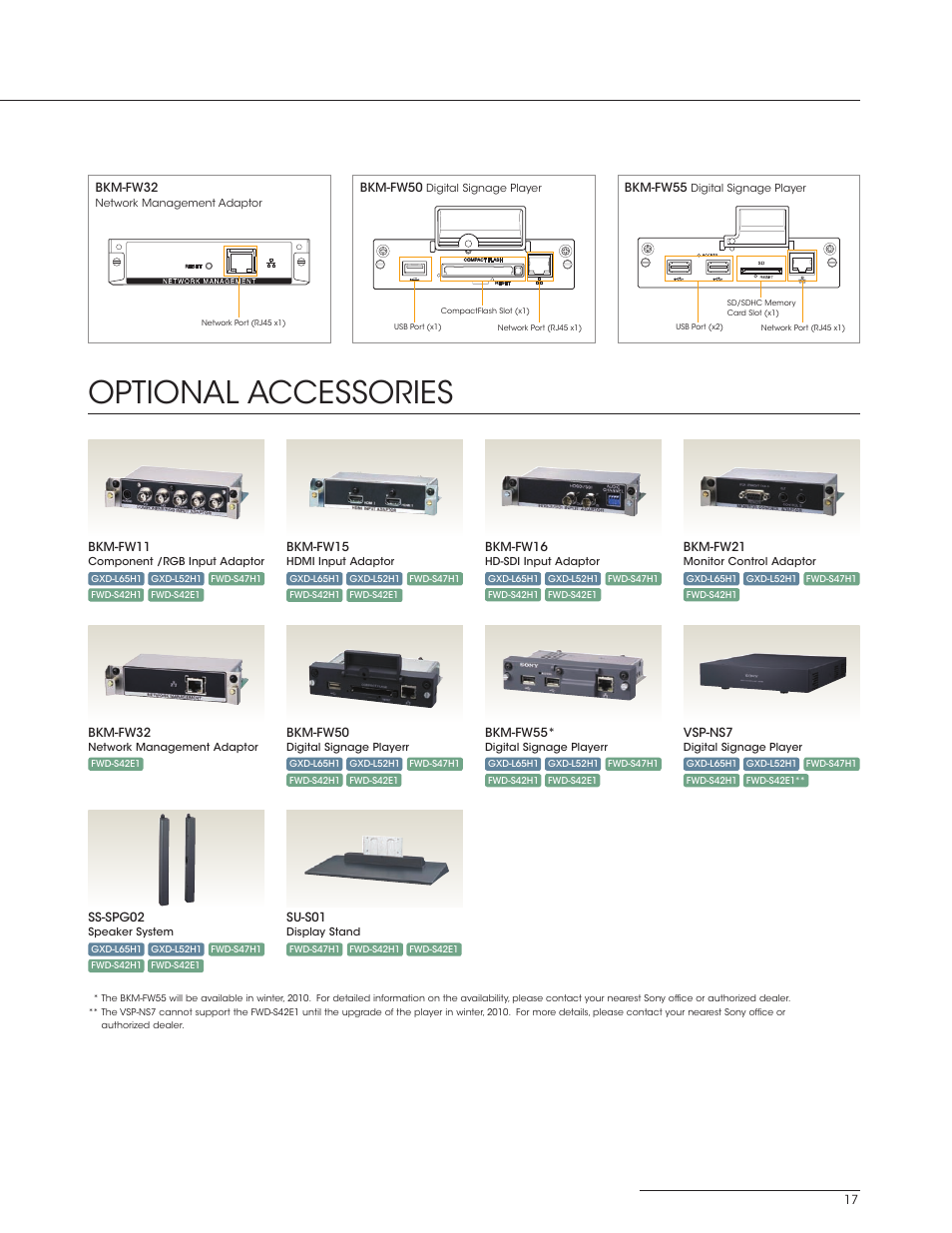 Optional accessories | Sony FWD-S42E1 User Manual | Page 17 / 20