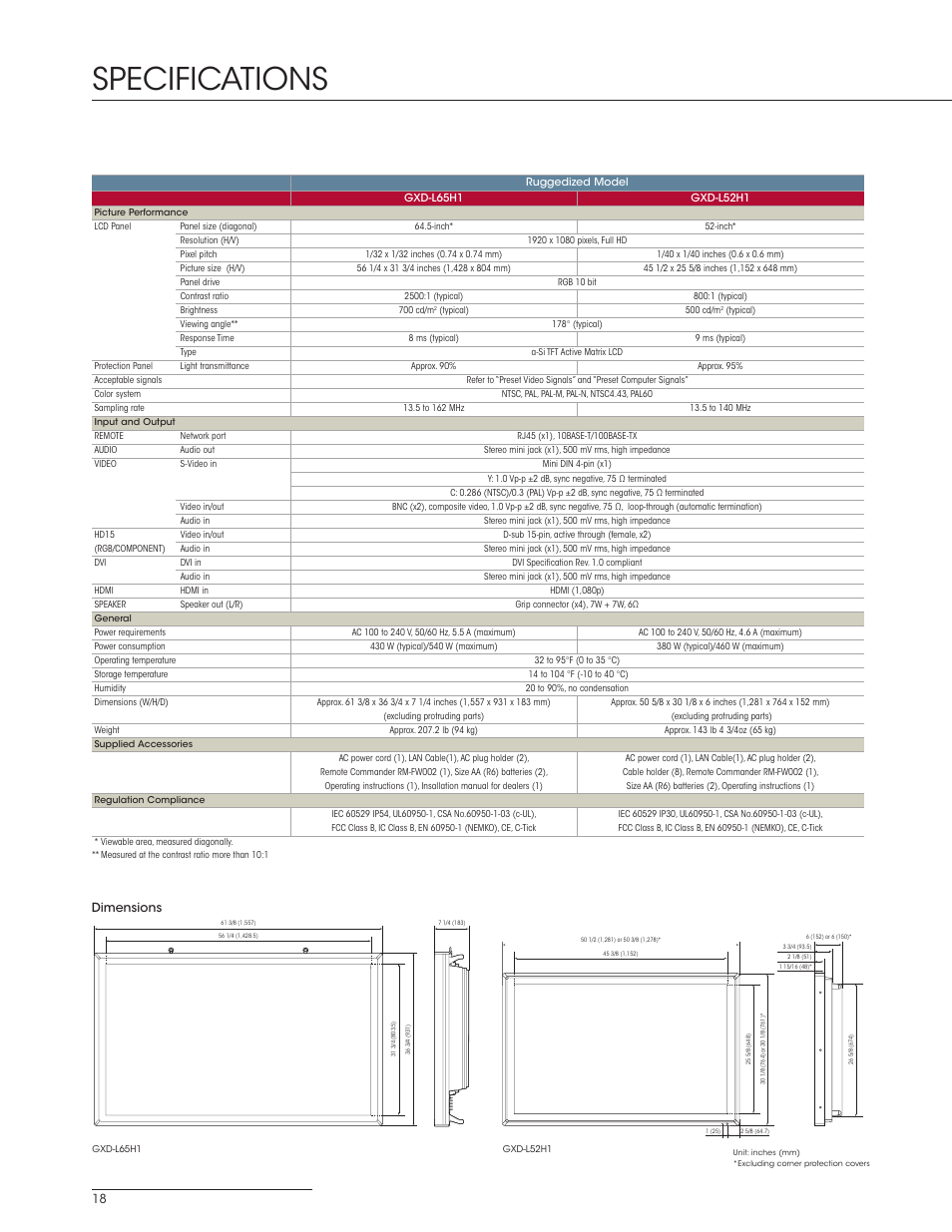 Specifications | Sony FWD-S42E1 User Manual | Page 18 / 20