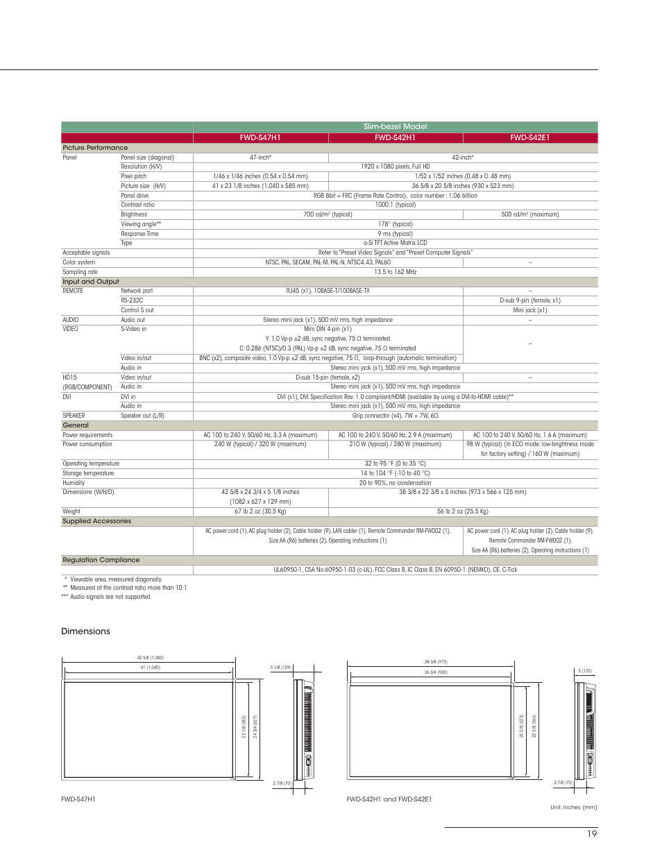 Sony FWD-S42E1 User Manual | Page 19 / 20