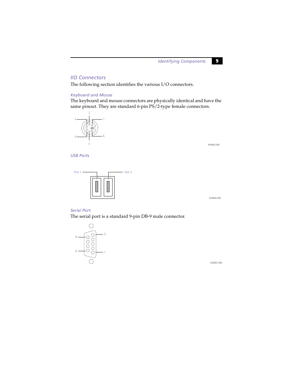 I/o connectors, Keyboard and mouse, Usb ports | Serial port, 9i/o connectors | Sony PCV-E203 User Manual | Page 17 / 112