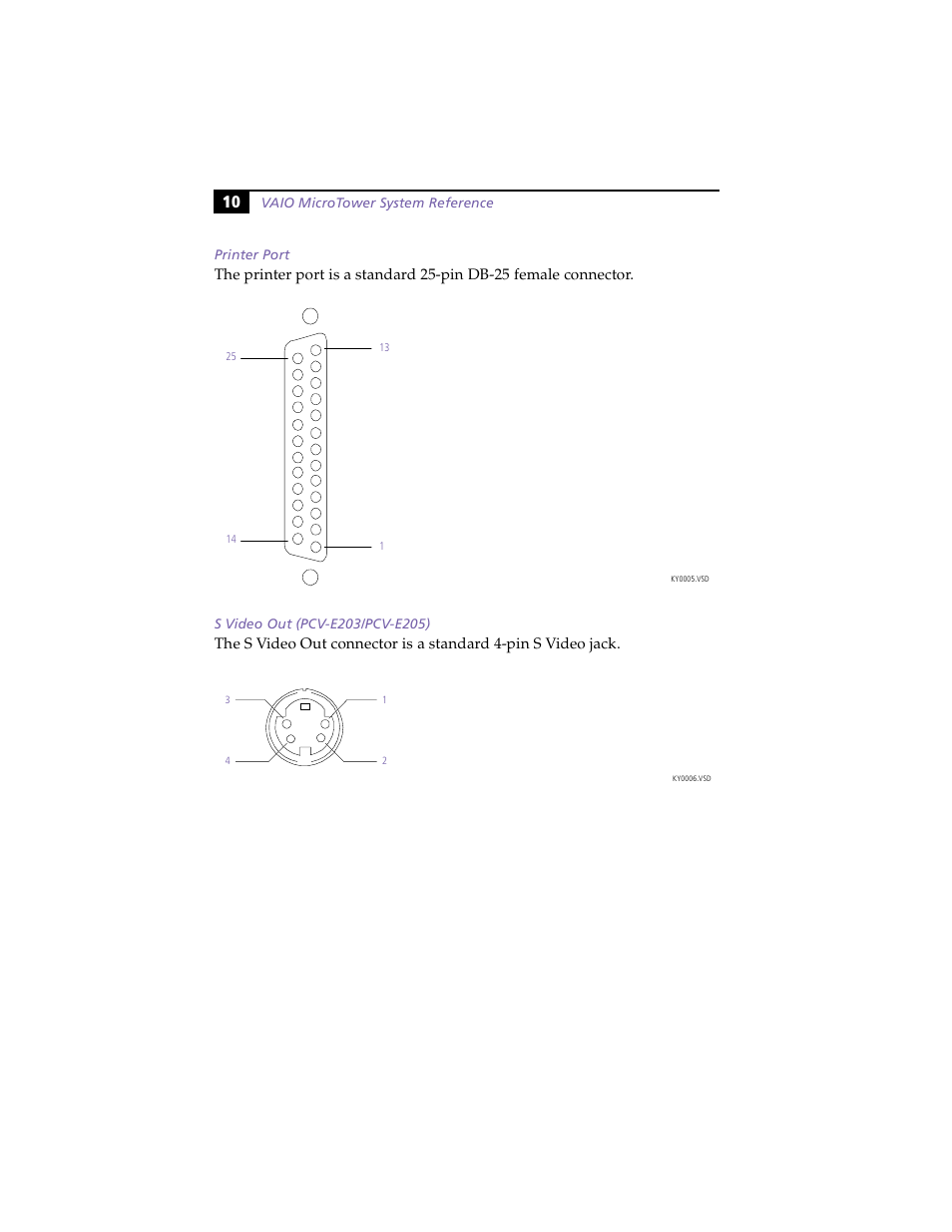 Printer port, S video out (pcv-e203/pcv-e205) | Sony PCV-E203 User Manual | Page 18 / 112