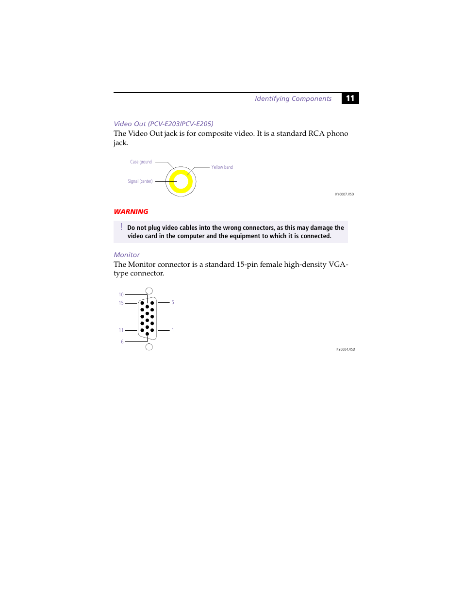 Video out (pcv-e203/pcv-e205), Monitor | Sony PCV-E203 User Manual | Page 19 / 112