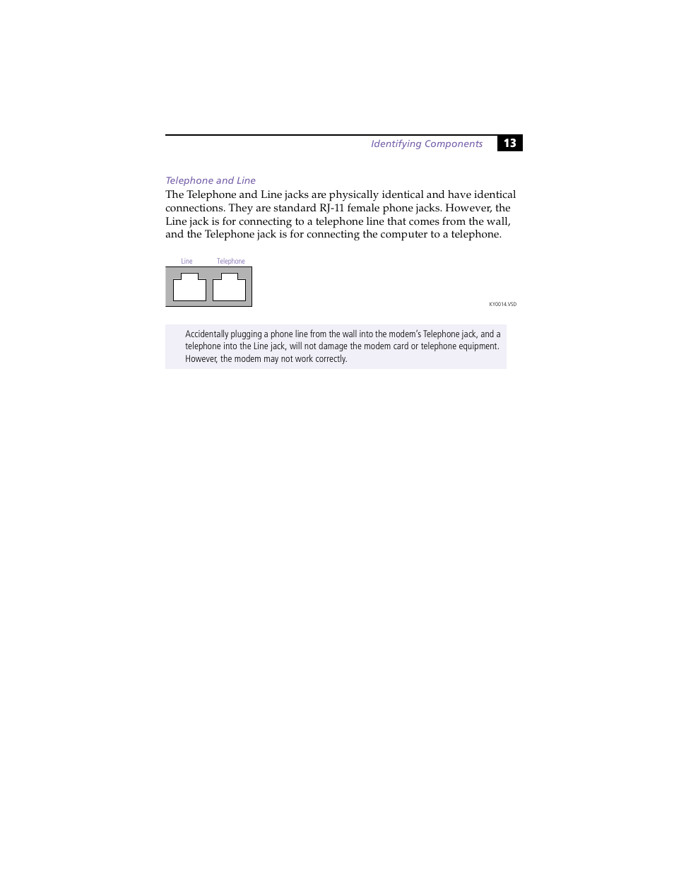 Telephone and line | Sony PCV-E203 User Manual | Page 21 / 112