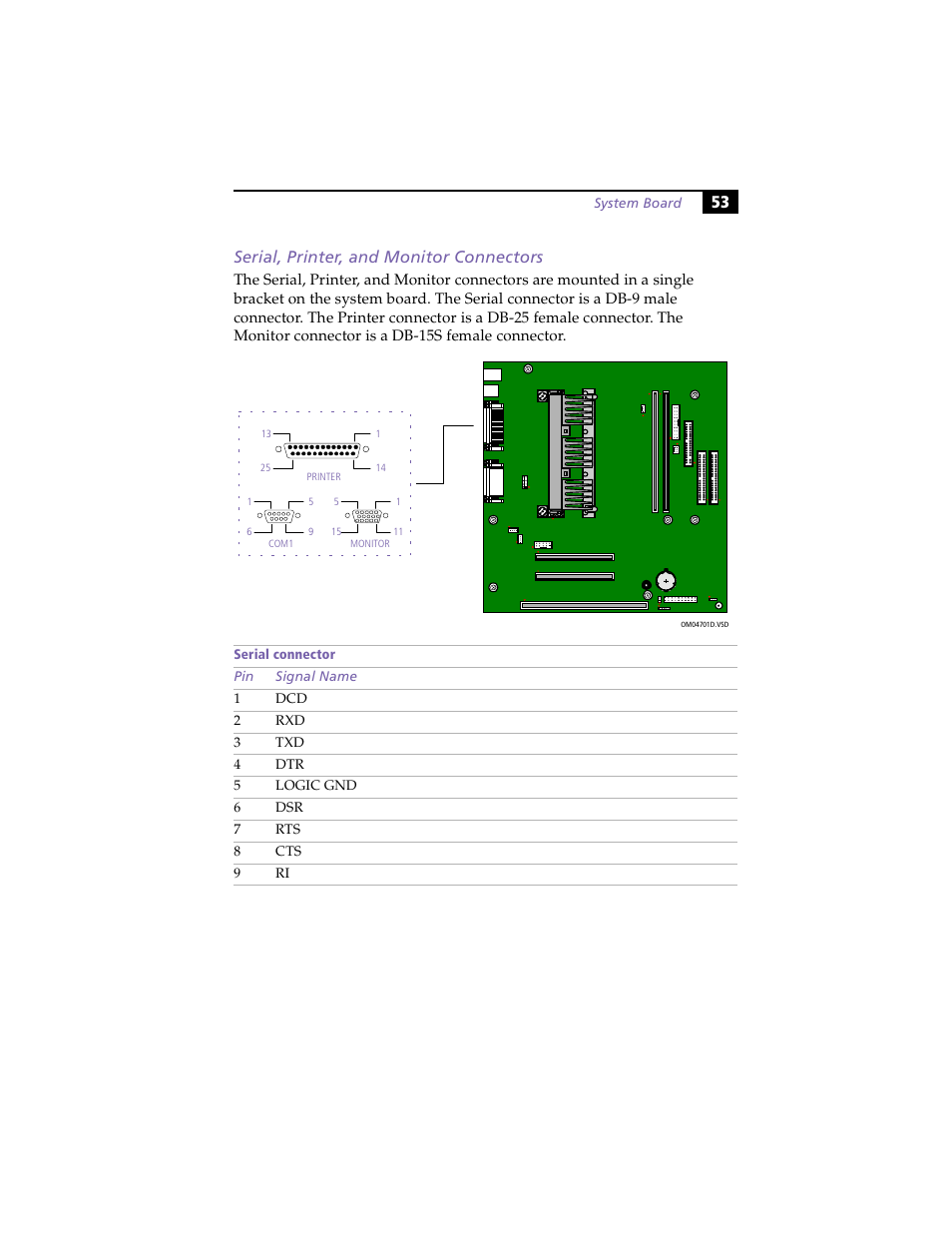 Serial, printer, and monitor connectors, Serial, printer and monitor connectors, 53 serial, printer, and monitor connectors | Sony PCV-E203 User Manual | Page 61 / 112