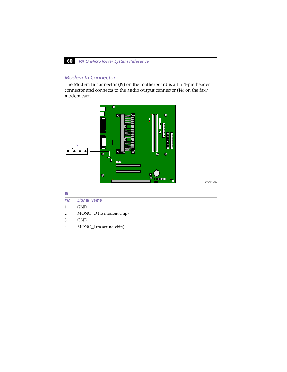 Modem in connector | Sony PCV-E203 User Manual | Page 68 / 112