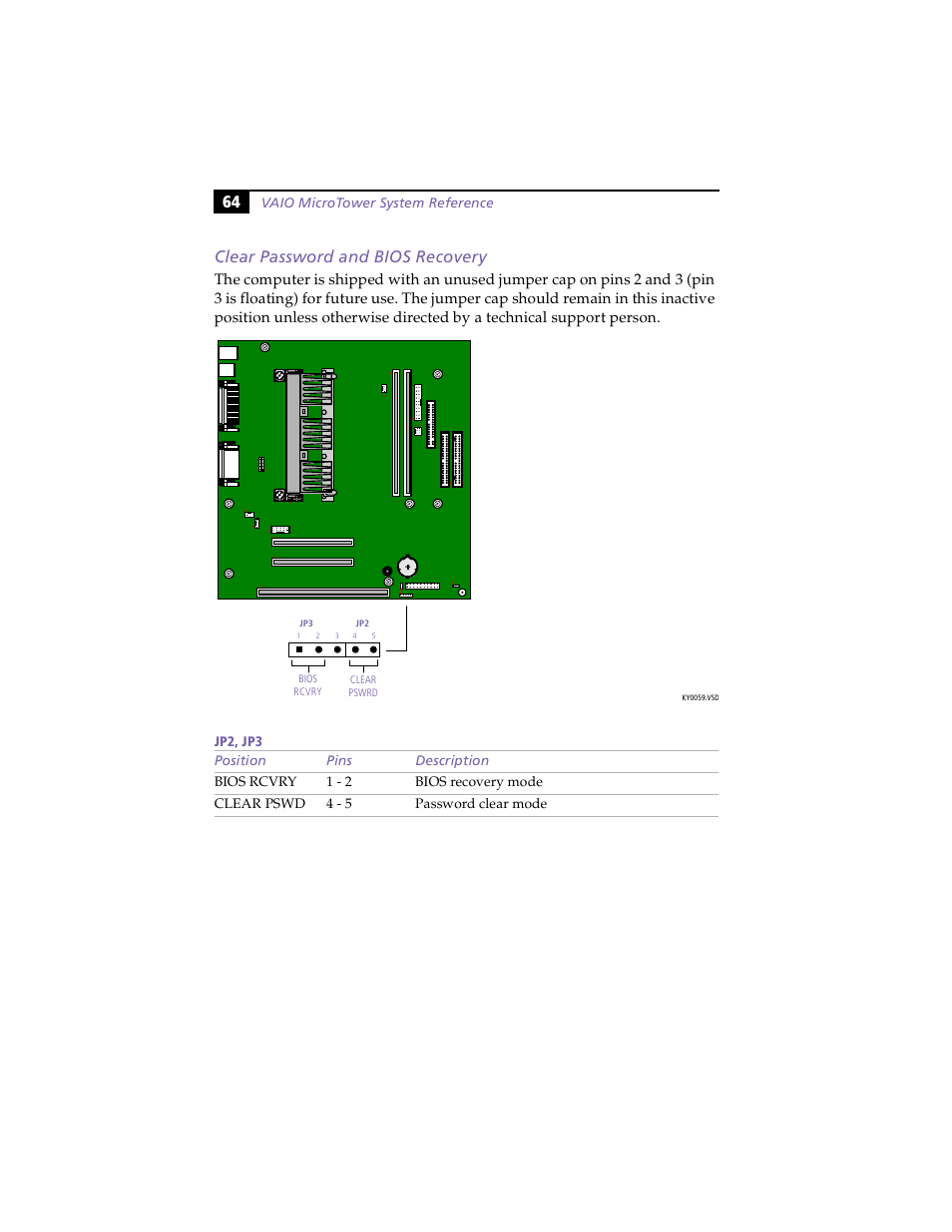 Clear password and bios recovery, 64 clear password and bios recovery | Sony PCV-E203 User Manual | Page 72 / 112