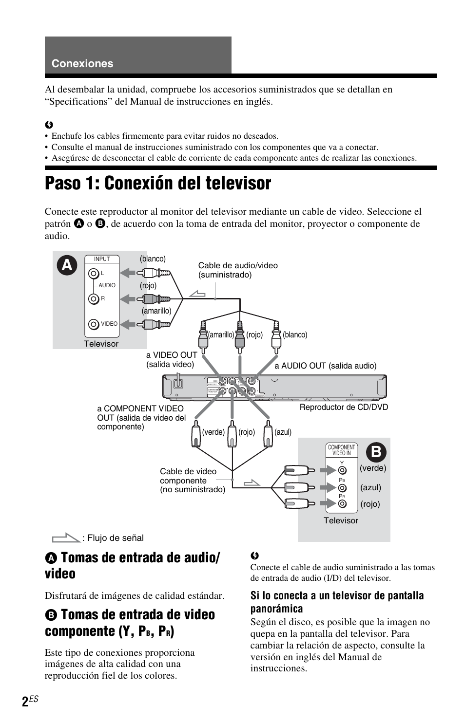 Conexiones, Paso 1: conexión del televisor, Tomas de entrada de audio/ video | Tomas de entrada de video componente (y, p, Disfrutará de imágenes de calidad estándar | Sony DVP-SR200PPX3 User Manual | Page 40 / 48