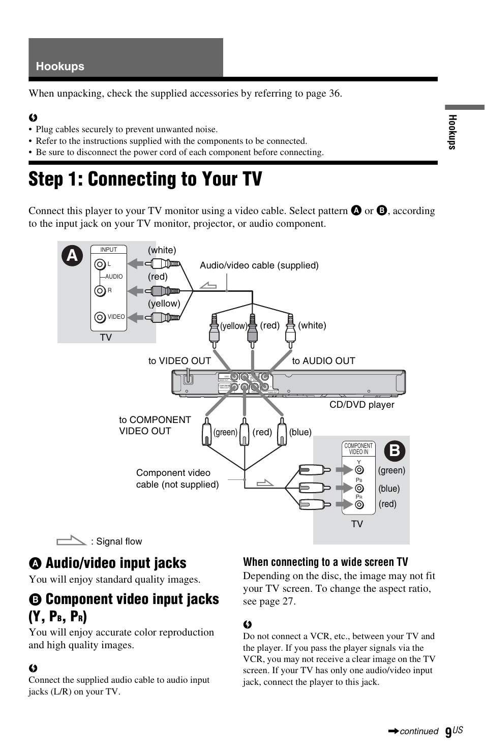 Hookups, Step 1: connecting to your tv, A audio/video input jacks | B component video input jacks (y, pb, pr), Audio/video input jacks, Component video input jacks (y, p, When connecting to a wide screen tv, You will enjoy standard quality images | Sony DVP-SR200PPX3 User Manual | Page 9 / 48