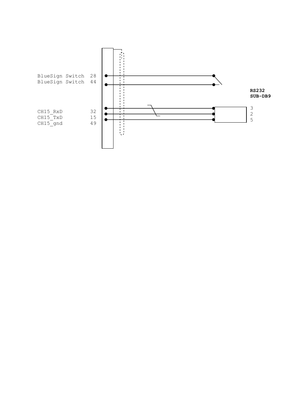 ACR Electronics Nauticast Y1-03-0212 User Manual | Page 32 / 94