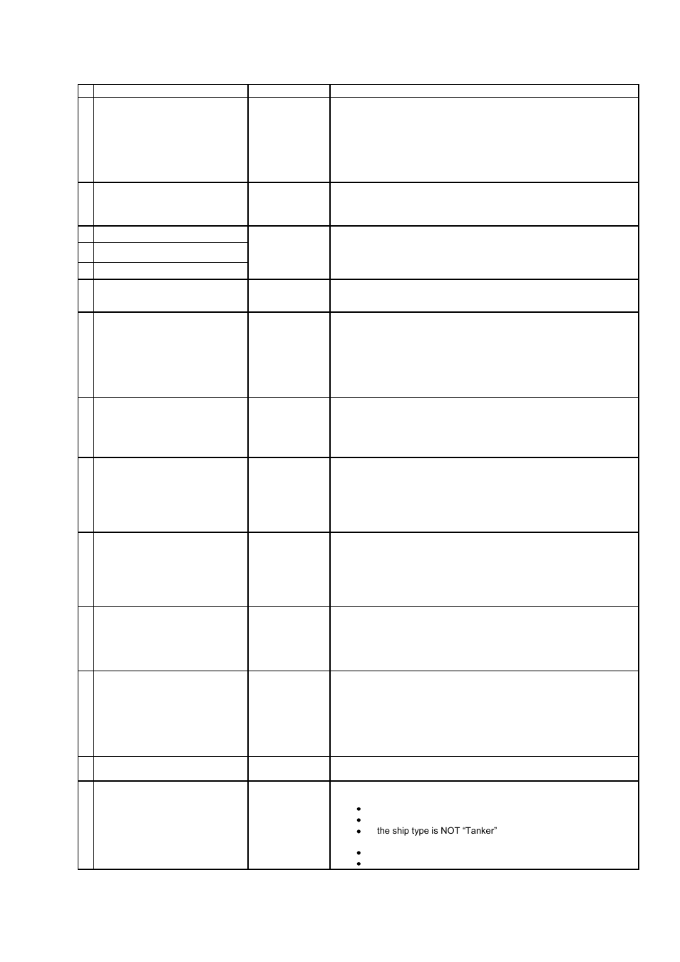 2 alarm codes | ACR Electronics Nauticast Y1-03-0212 User Manual | Page 52 / 94