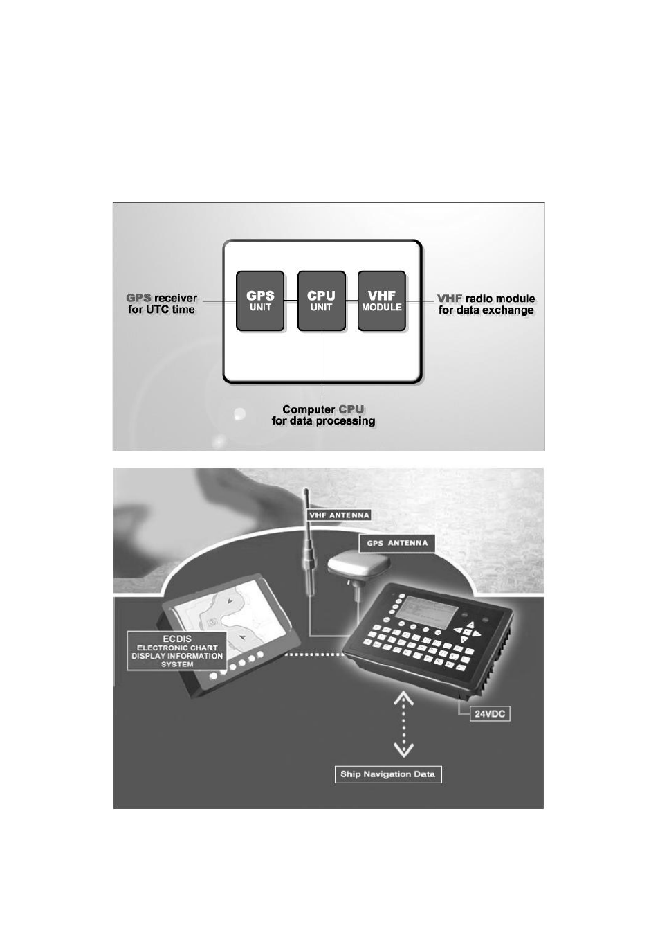 2 nauticast, 1 system overview | ACR Electronics Nauticast Y1-03-0212 User Manual | Page 8 / 94